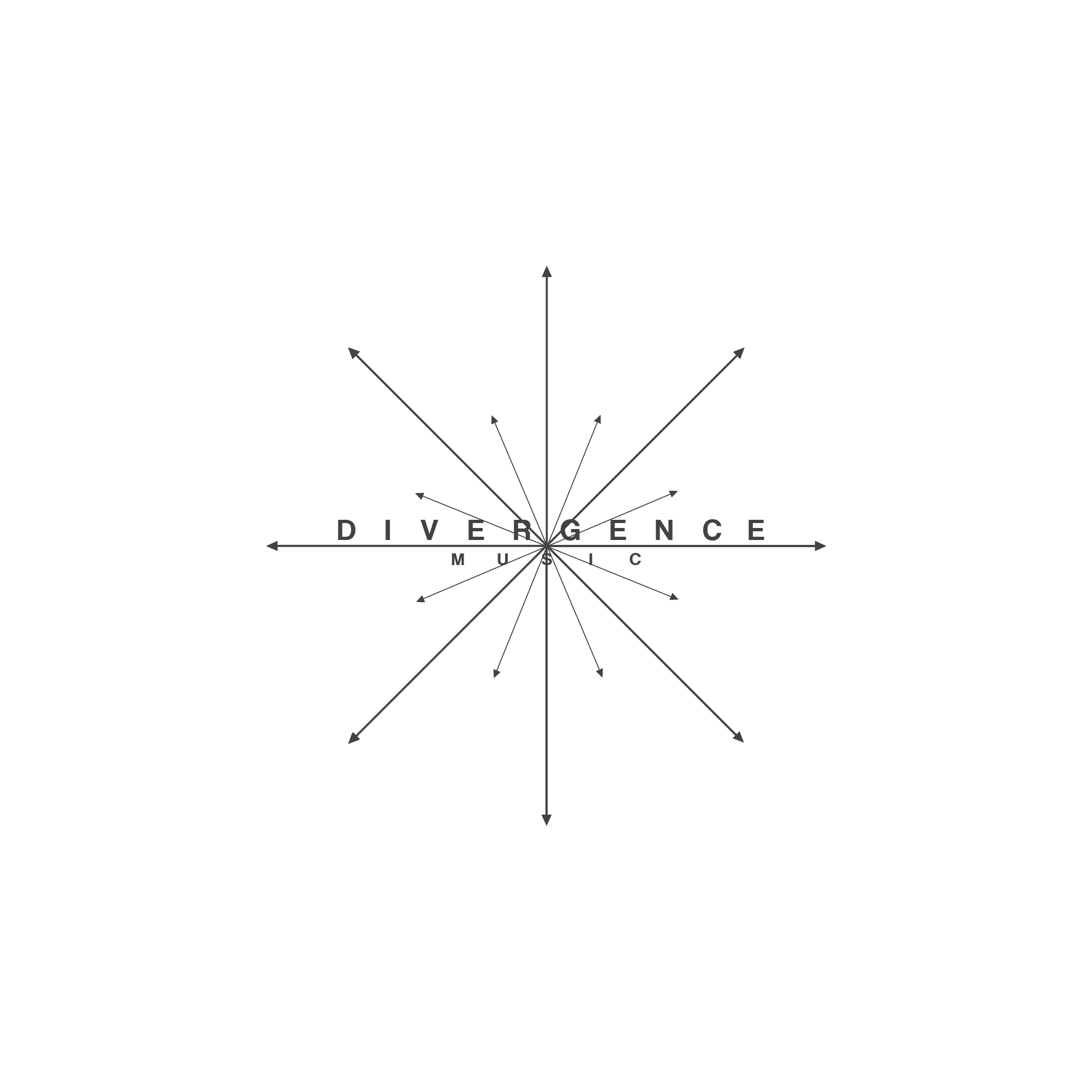 Divergence Music logo