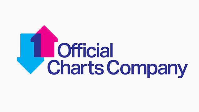 Official Charts Company