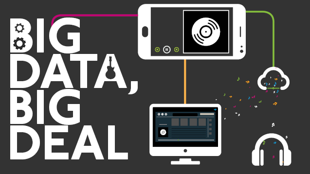 Big data, big deal: how facts &amp; stats are reshaping the music industry