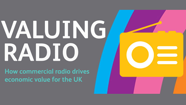 commercial radio report