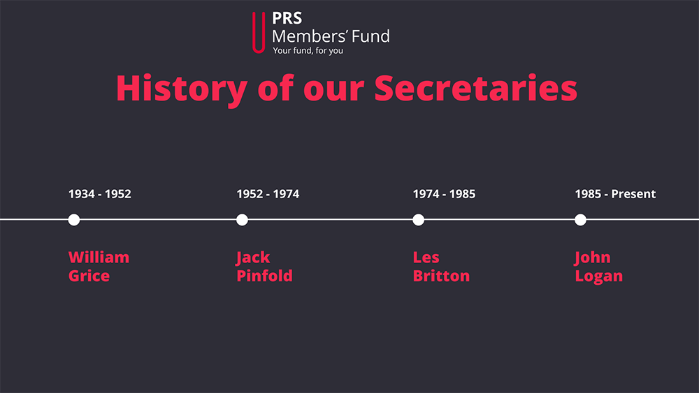 History of our Secretaries