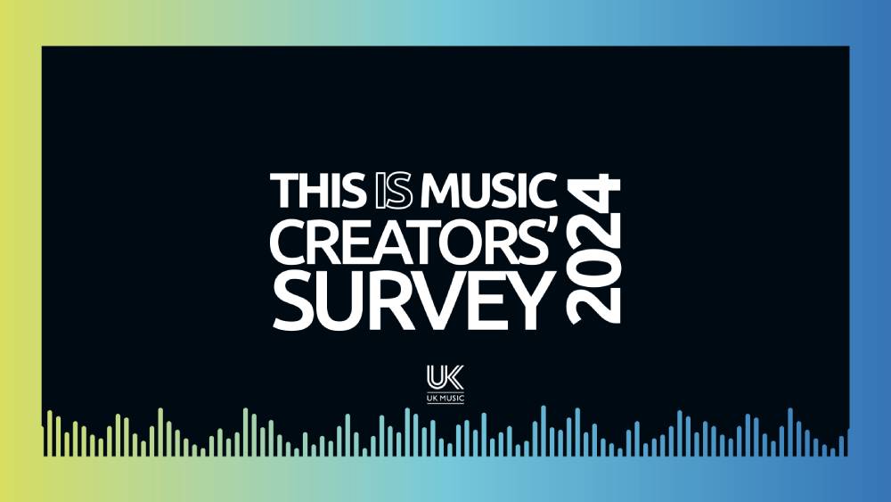 Creators' Survey 2024