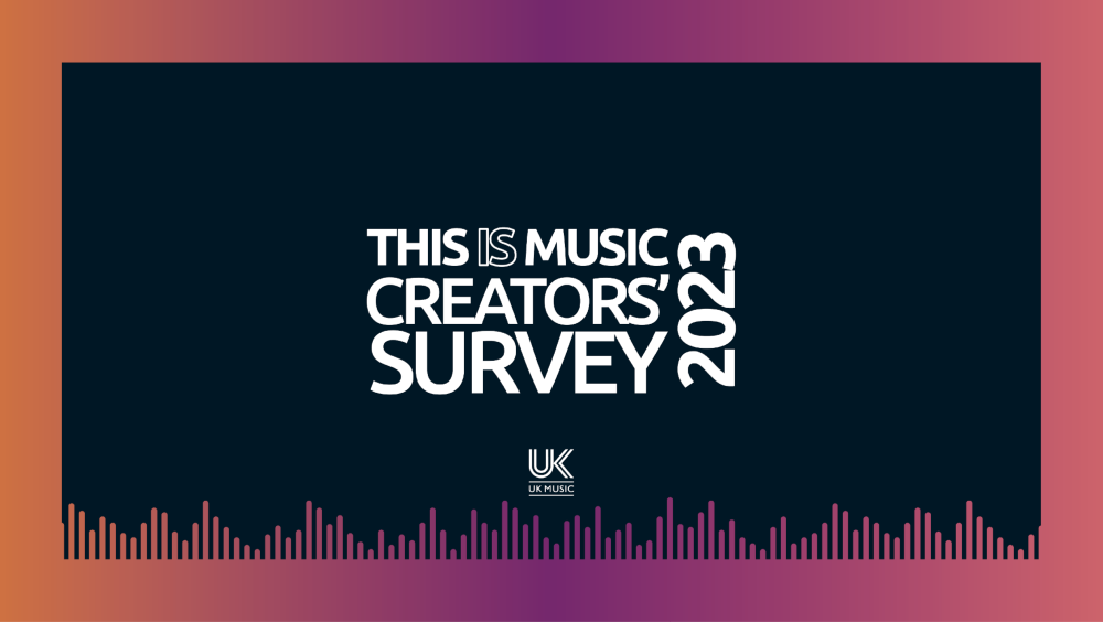 This Is Music Creators Survey 2023 banner
